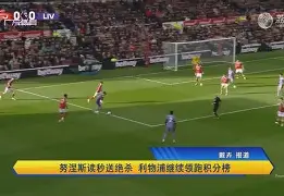 利物浦对战伯恩利